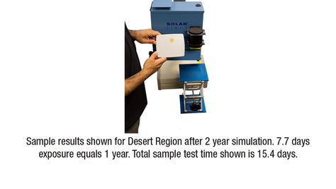 Accelerated UV Testing For Plastics